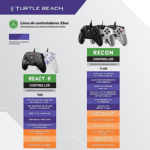 Turtle Beach Recon Controller Wired Xbox Series S|X Controller - Black