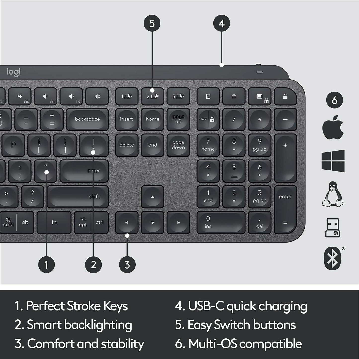 Logitech MX Keys Advanced Wireless Illuminated Keyboard - Graphite