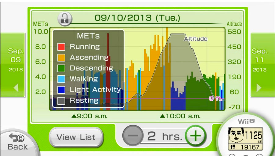 Wii U Fit Meter (Colors may Vary)