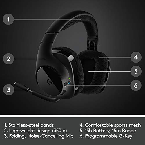 Logitech G533 Wireless Gaming Headset - Black
