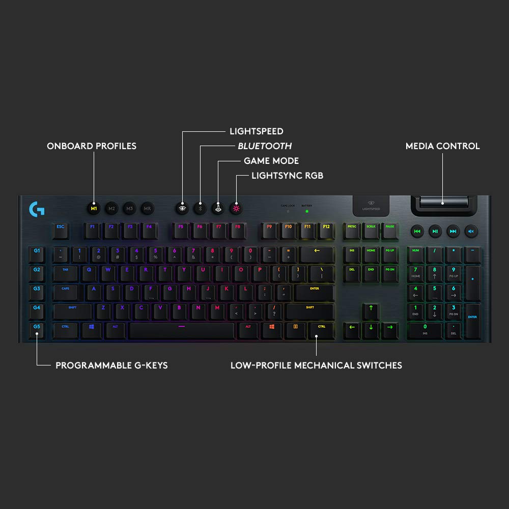 Logitech G915 LIGHTSPEED RGB Mechanical Gaming Keyboard [Clicky]