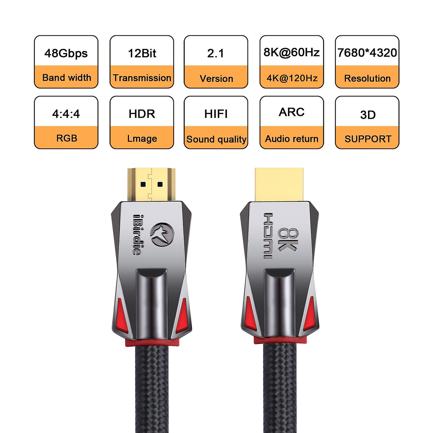 iBirdie 8K HDMI 2.1 Cable 20ft