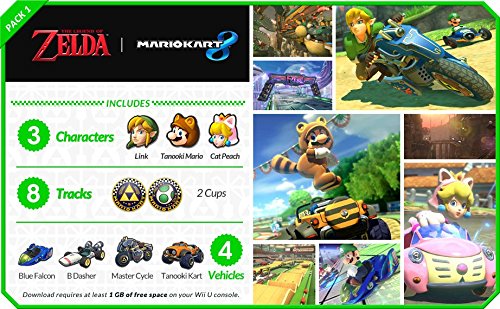 Nintendo Wii U 32GB Mario Kart 8 Pre-installed PLEASE READ