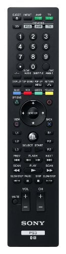 Sony PlayStation 3 Blu Ray Remote Control (New Version)